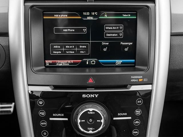 2014 Ford Edge 4dr Sport FWD
